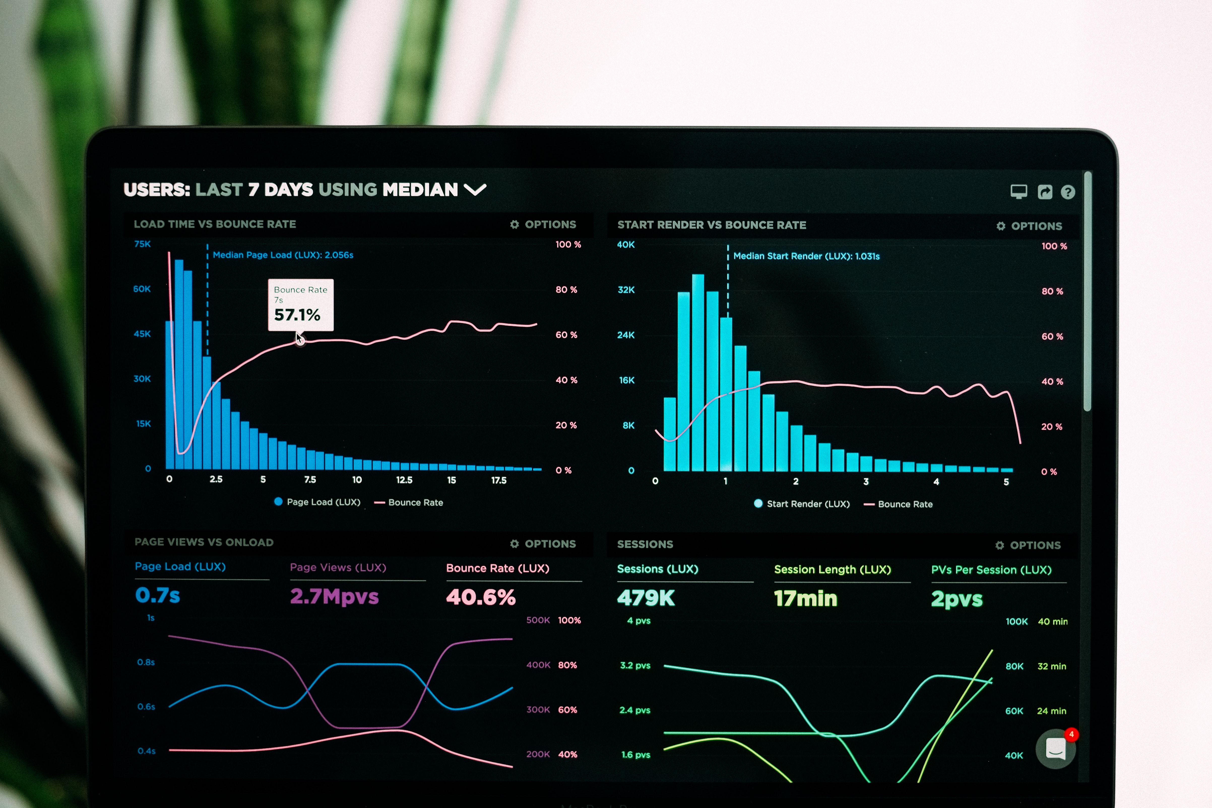 Launch Your AI App MVP in Weeks